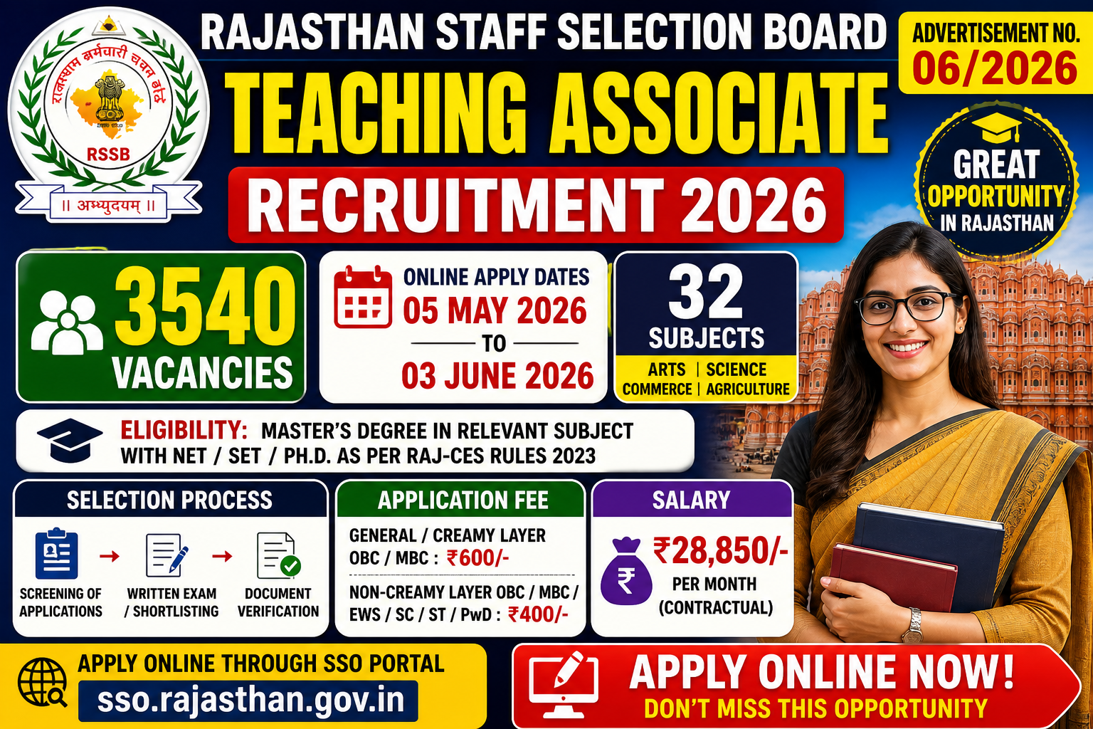 Rajasthan 