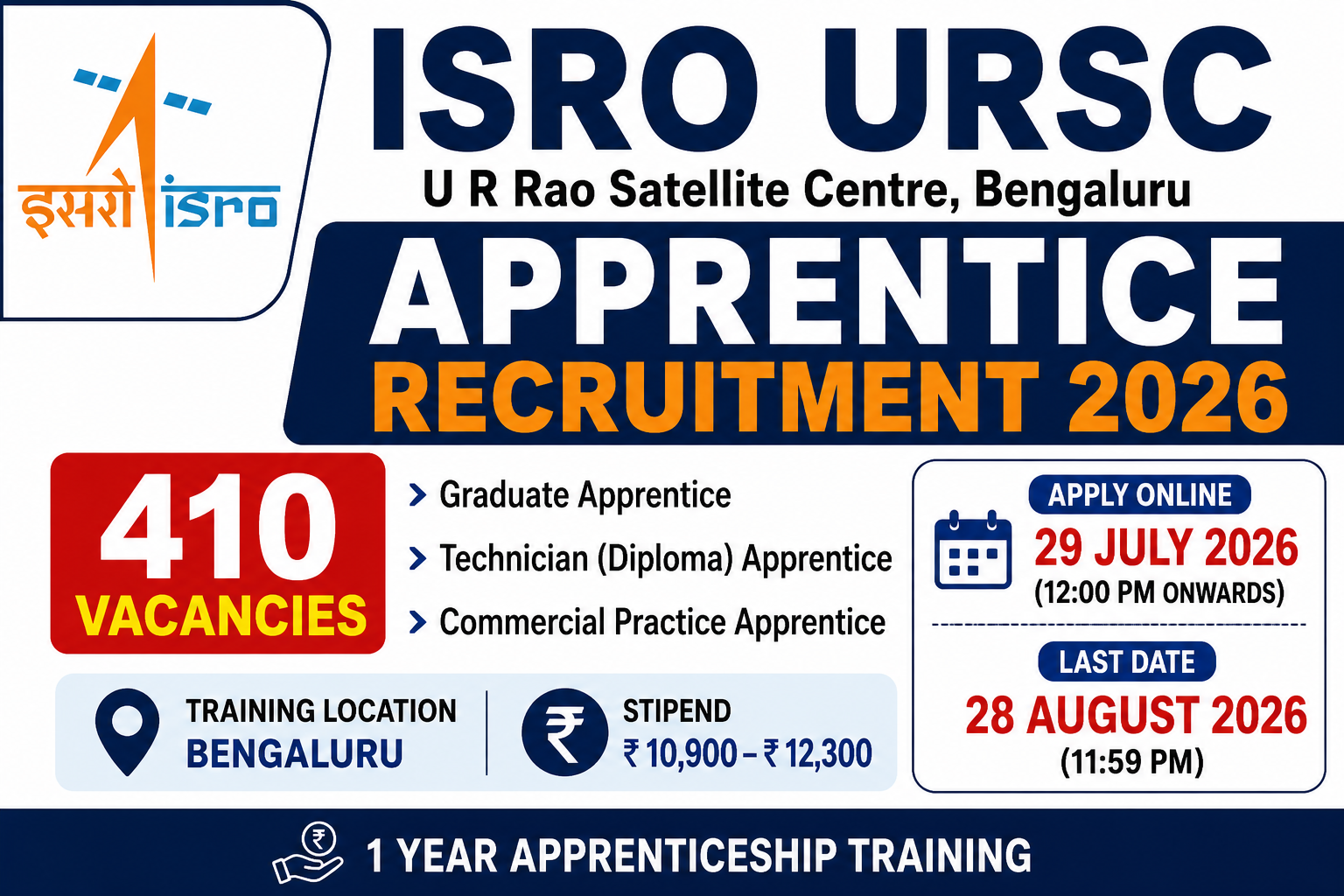 ISRO URSC Apprentice Recruitment 2026