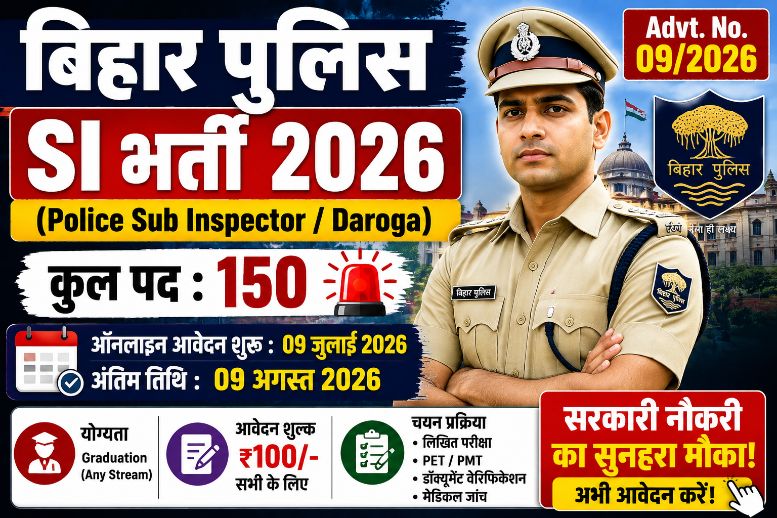 Bihar Police SI