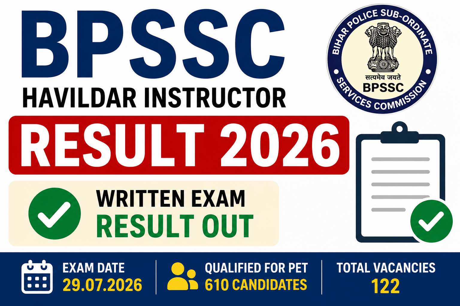 ChatGPT Image Aug 12 2026 04 20 46 PM BPSSC Havildar Instructor Result 2026