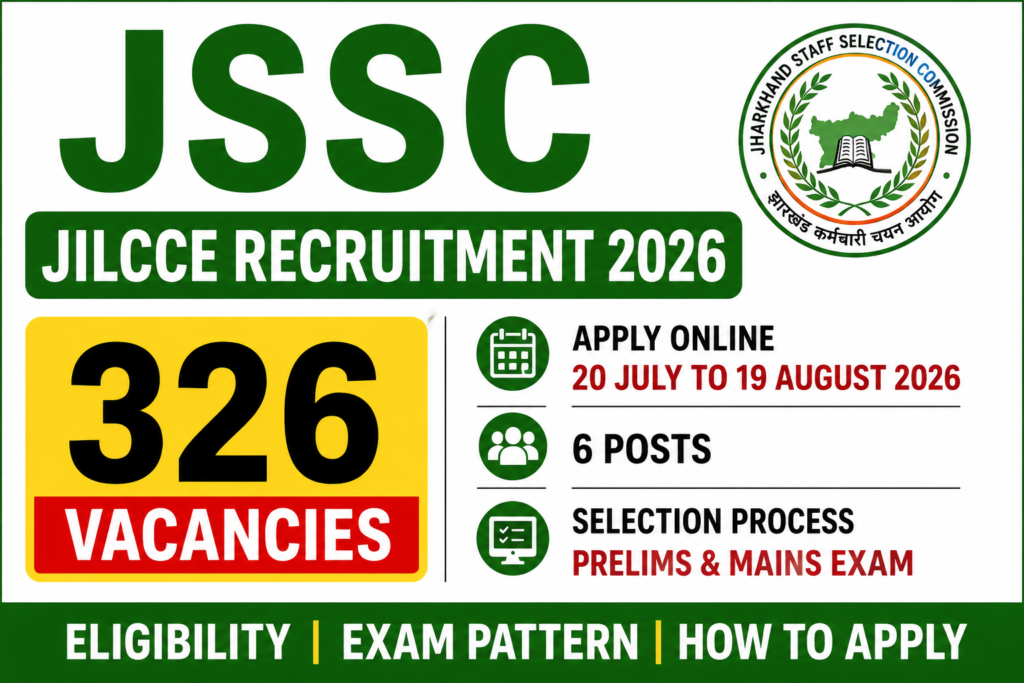 JSSC JILCCE Recruitment 2026