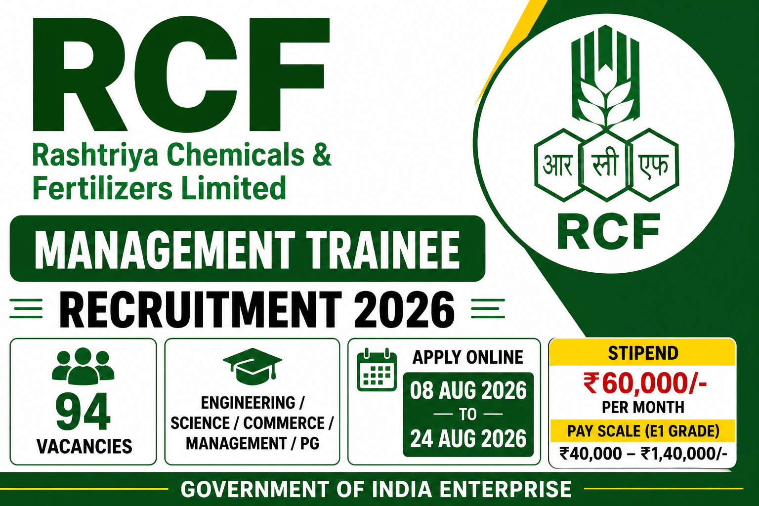 RCFL Management Trainee Recruitment 2026