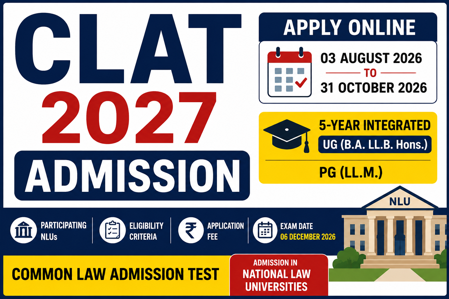 ChatGPT Image Aug 4 2026 07 20 21 PM CLAT COMMON